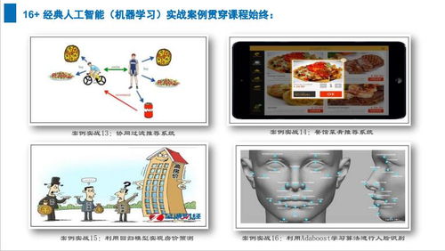 上海人工智能软件开发培训选哪家？容大职业与淘学培训深度解析