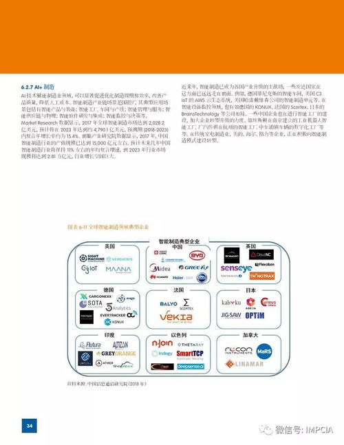 2018世界人工智能产业发展蓝皮书 聚焦人工智能基础软件开发